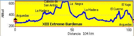 Extreme Bardenas 2010