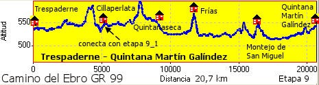 Trespaderne - Quintana M. Galíndez