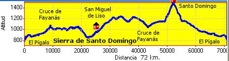 Santo Domingo