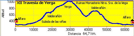 Travesía Yerga